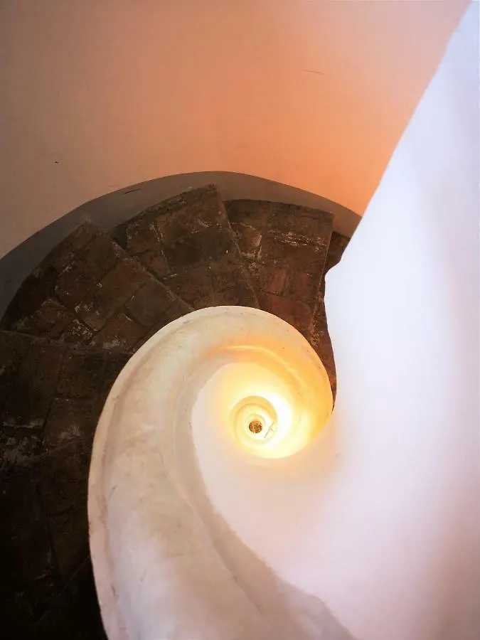 Farolfi Apartments Pepoli Bologna